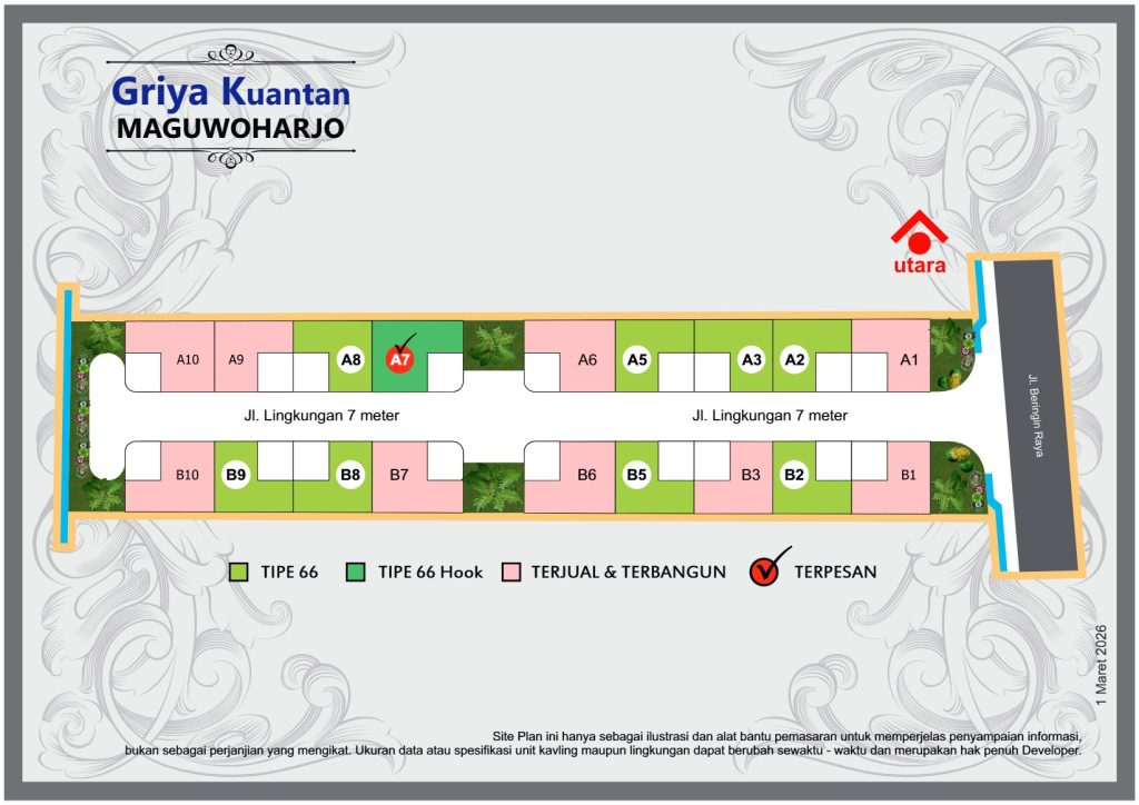 Site Plan Perumahan di Jogja 2026, Perumahan Griya Kuantan Maguwoharjo